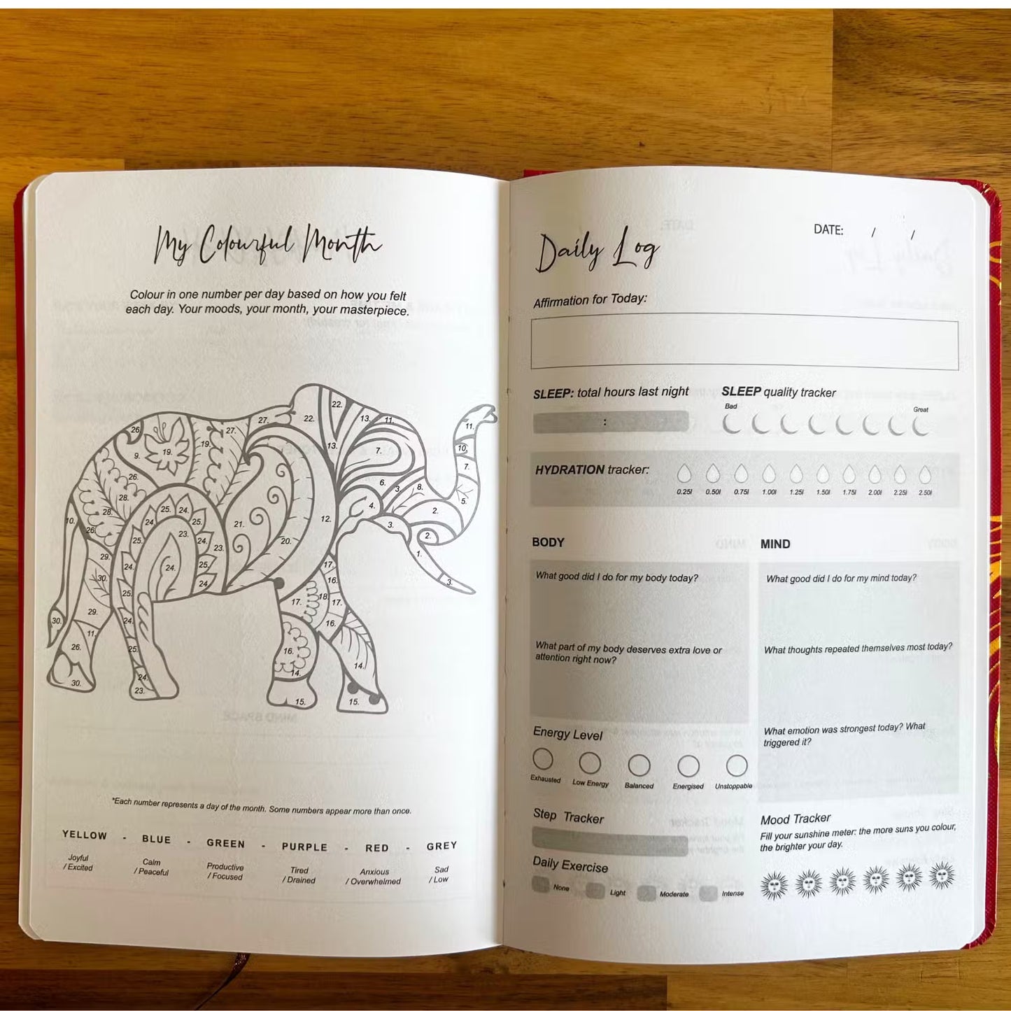 1x Midnight Blue Wellness Journal - 120 pages - Silver Zodiac
