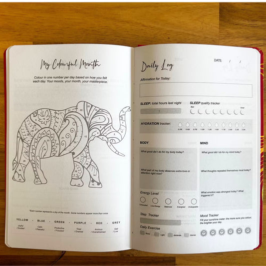 1x Midnight Blue Wellness Journal - 120 pages - Silver Zodiac